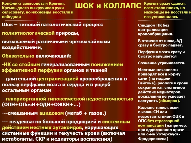 ШОК и КОЛЛАПС Шок – типовой патологический процесс полиэтиологической природы, вызываемый различными чрезвычайными воздействиями,